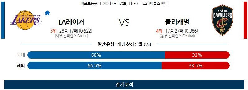 3월27일 LA레이커스 클리블랜드캐벌리어스