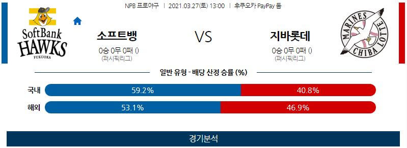 3월27일 소프트뱅크호크스 지바롯데마린스