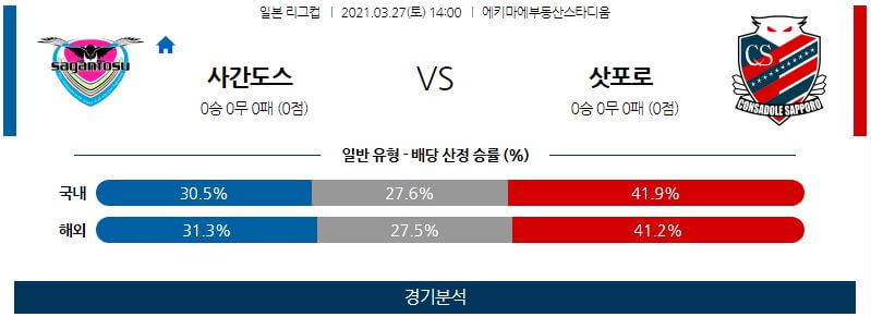 3월27일 사간도스 삿포로