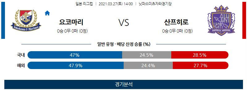 3월27일 마리노스 산프레체