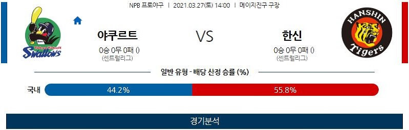 3월27일 야쿠르트스왈로스 한신타이거스