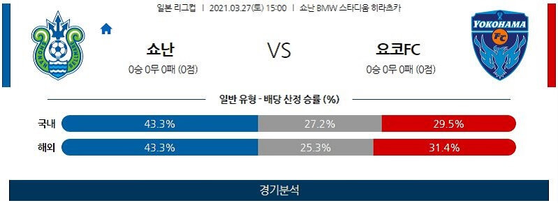 3월27일 쇼난 요코하마