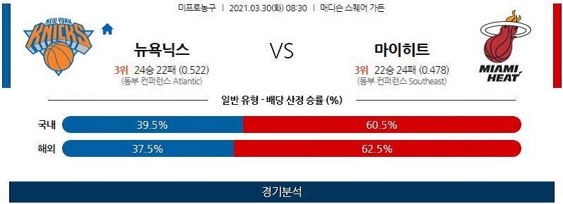 3월30일 뉴욕닉스 마이애미히트