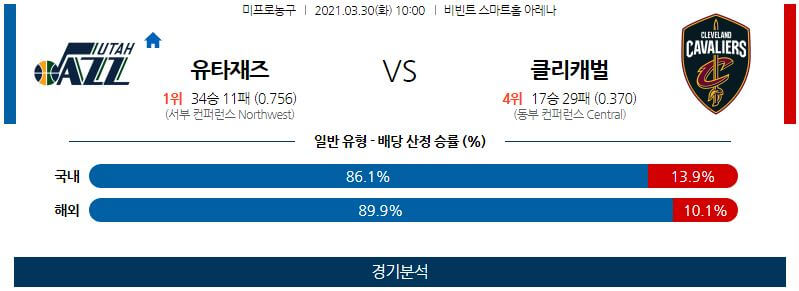 3월30일 유타재즈 클리블랜드캐벌리어스