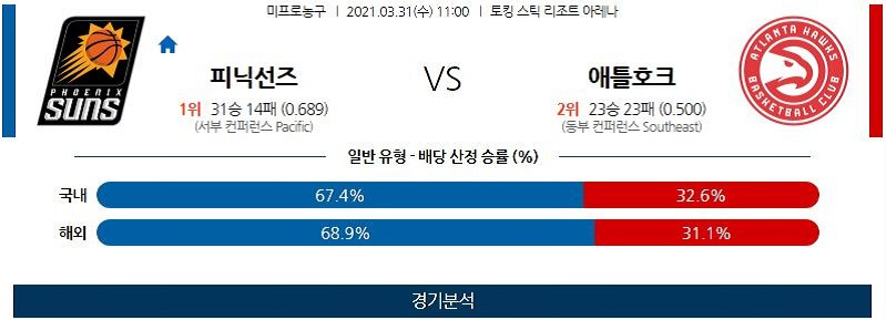 3월31일 피닉스선즈 애틀랜타호크스