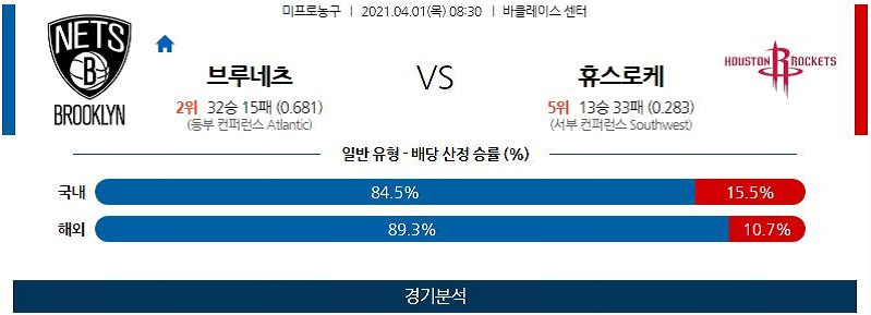 4월1일 브루클린네츠 휴스턴로케츠