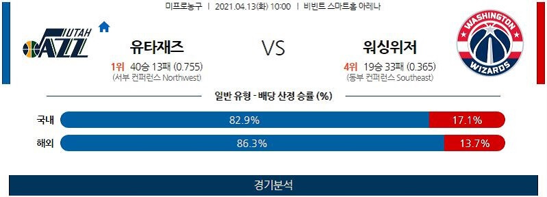 4월13일 유타재즈 워싱턴위저즈