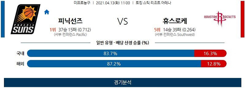 4월13일 피닉스선즈 휴스턴로케츠