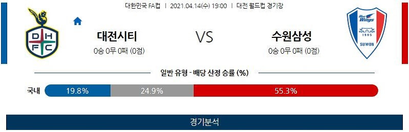 4월14일 대전하나시티즌 수원삼성