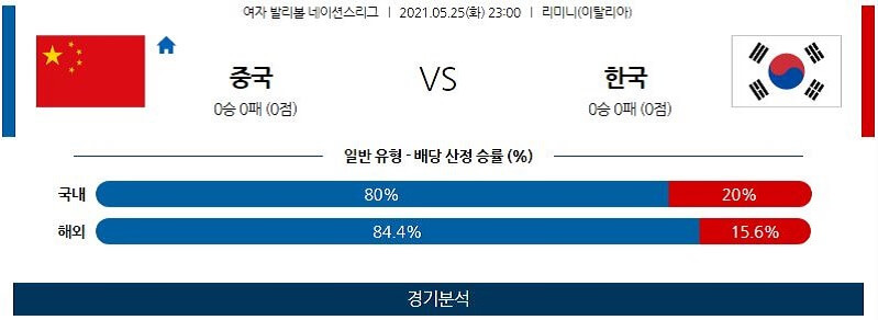 5월24일 중국 대한민국