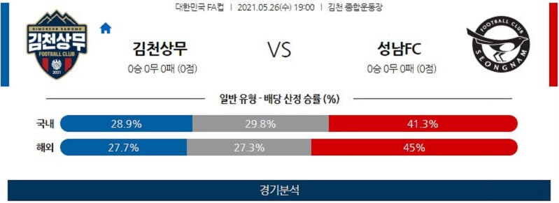 5월26일 김천상무 성남FC