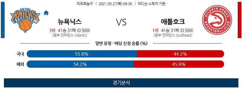 5월27일 뉴욕닉스 애틀랜타호크스