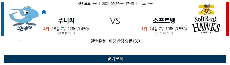 5월27일 주니치드래건스 소프트뱅크호크스