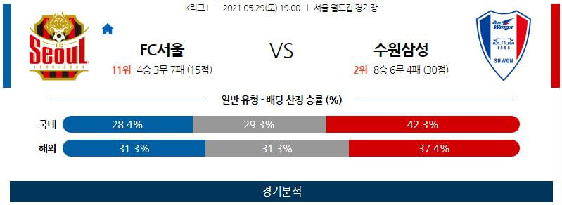 5월29일 FC서울 수원삼성