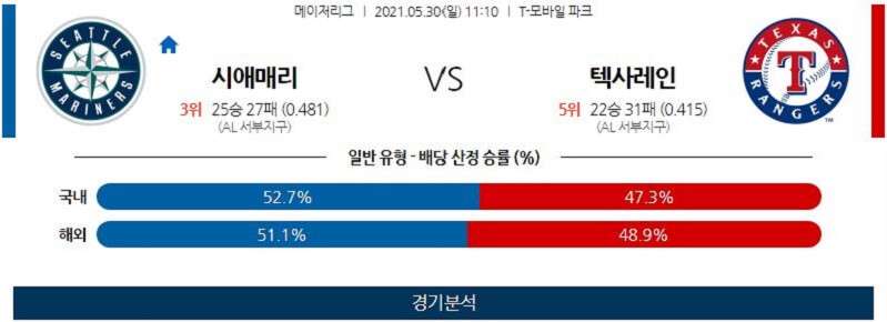 5월30일 시애틀매리너스 텍사스레인저스 야구 스포츠분석 고급정보