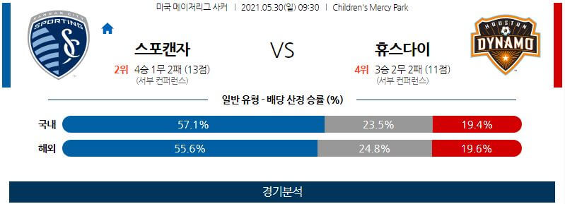 5월30일 캔자스시티 휴스턴