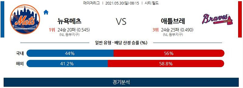 5월30일 뉴욕메츠 애틀랜타브레이브스