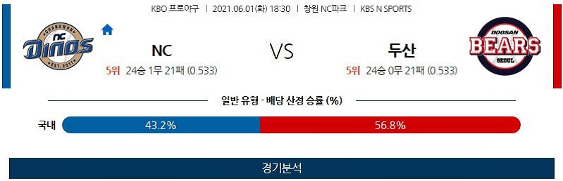 6월1일 NC 두산