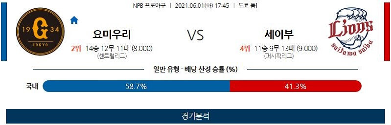 6월1일 요미우리자이언츠 세이부라이온스