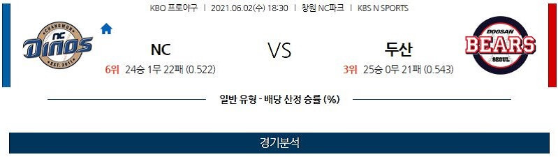 6월2일 NC 두산