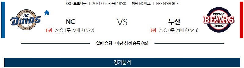 6월3일 NC 두산