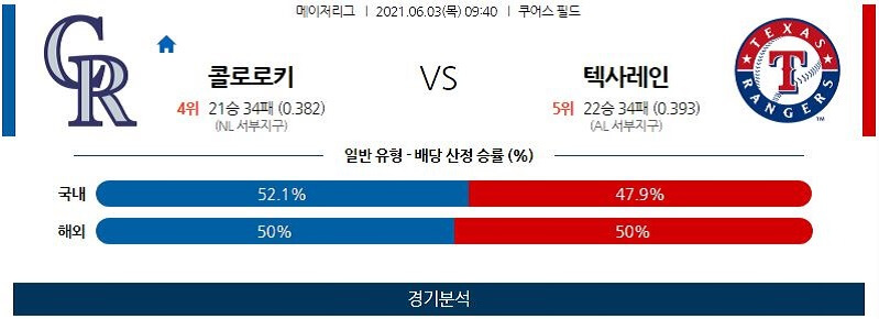 6월3일 콜로라도로키스 텍사스레인저스