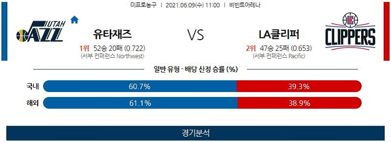 6월9일 유타재즈 LA클리퍼스