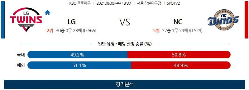 6월9일 LG NC