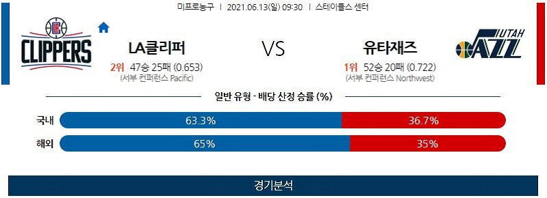 6월13일 LA클리퍼스 유타재즈