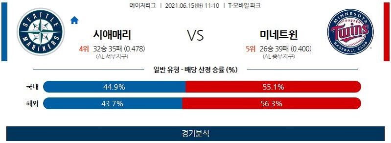 6월15일 시애틀매리너스 미네소타트윈스