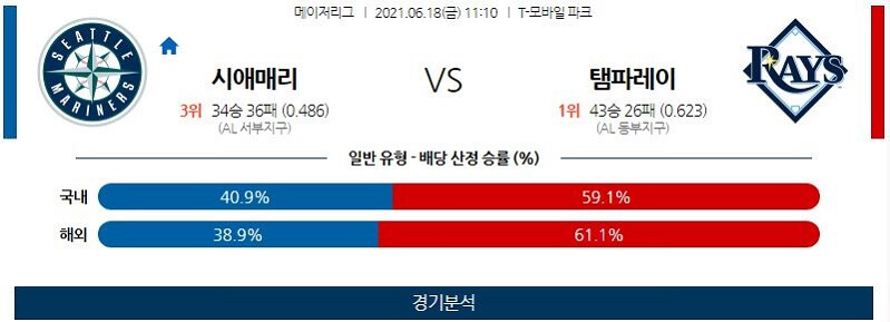 6월18일 시애틀매리너스 탬파베이레이스