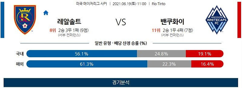 6월19일 솔트레이크 밴쿠버