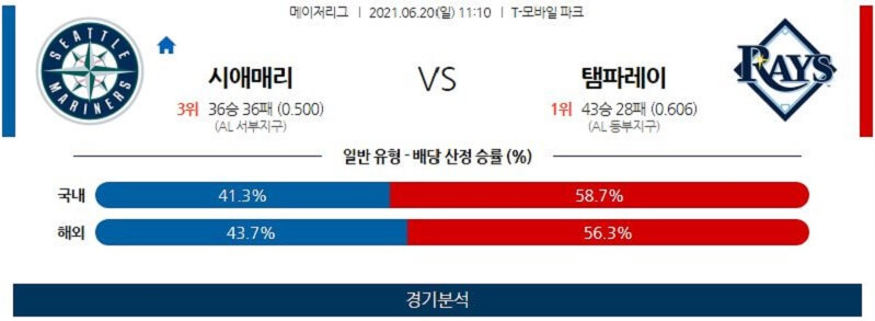 6월20일 시애틀매리너스 탬파베이레이스