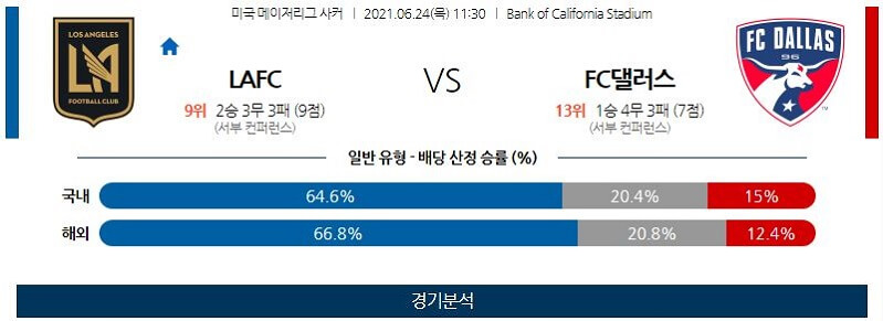 6월24일 로스앤젤레스FC 댈러스