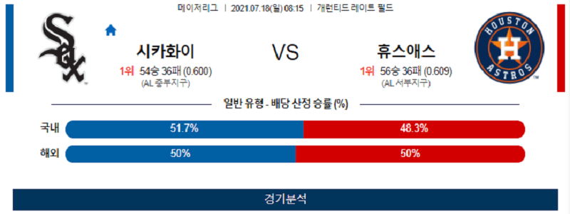 7월18일 화이트삭스 휴스턴