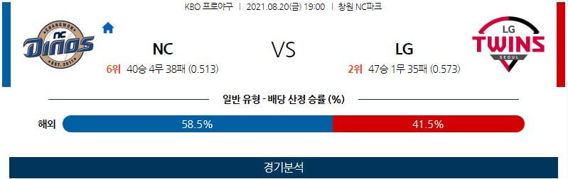 8월20일 NC LG 야구 스포츠분석 고급정보