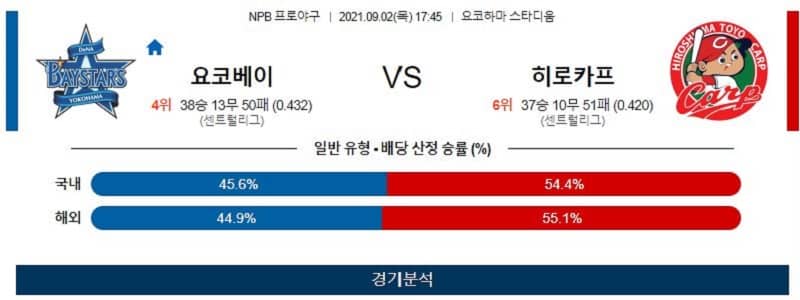 9월2일 요코하마 히로시마