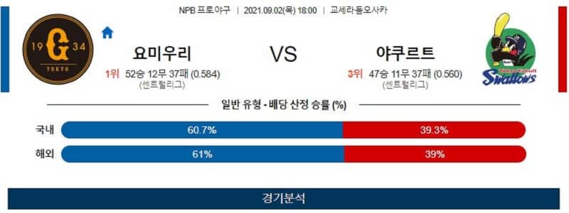 9월2일 요미우리 야쿠르트