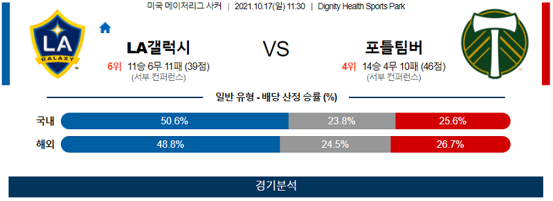 10월17일 LA갤럭시 포틀랜드팀버스