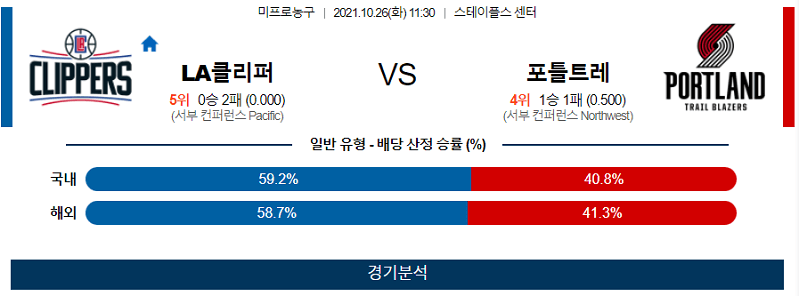 10월26일 LA클리퍼스 포틀랜드트레일블레이저스