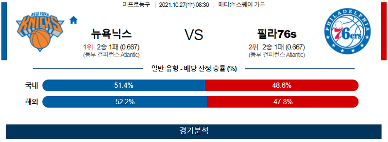 10월27일 뉴욕닉스 필라델피아식서스