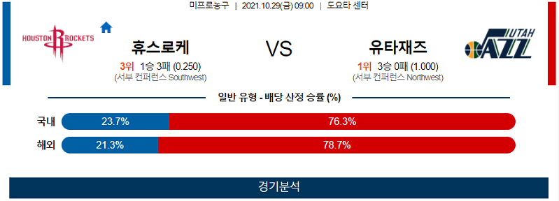 10월29일 휴스턴로케츠 유타재즈