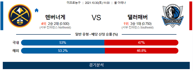 10월30일 덴버너게츠 댈러스매버릭스