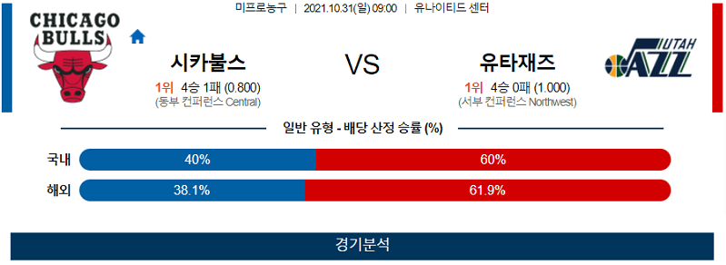 10월31일 시카고불스 유타재즈