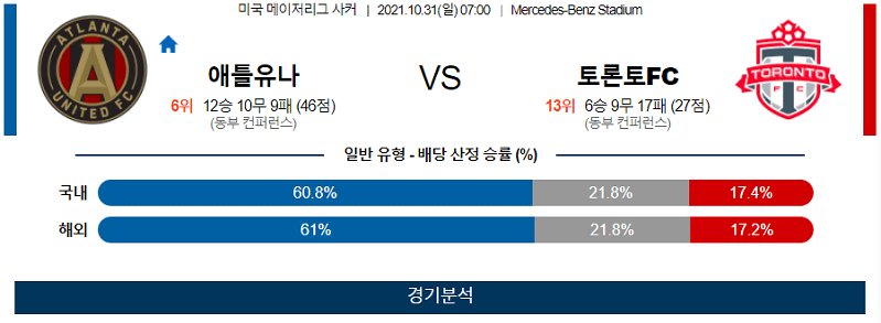 10월31일 애틀랜타유나이티드 토론토FC