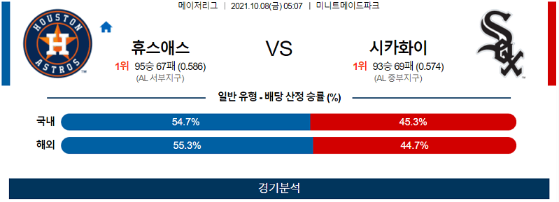 10월8일 휴스턴애스트로스 시카고화이트삭스