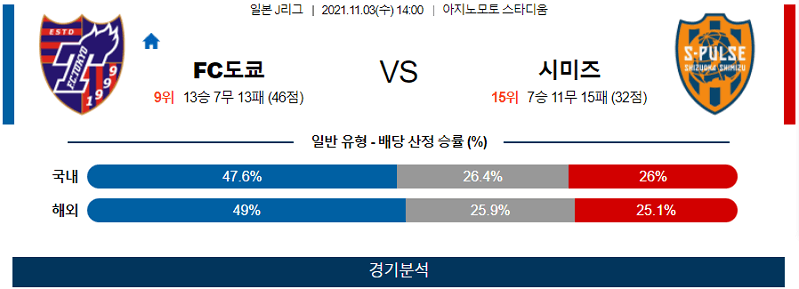 11월3일 FC도쿄 시미즈에스펄스