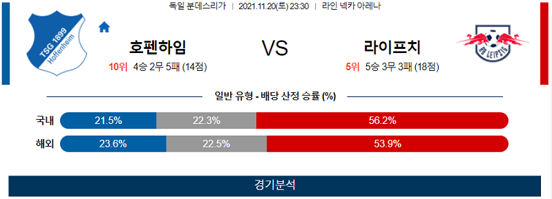 11월20일 호펜하임 라이프치히