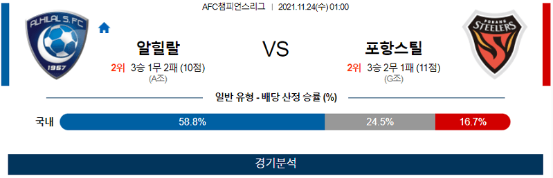 11월24일 알힐랄 포항스틸러스