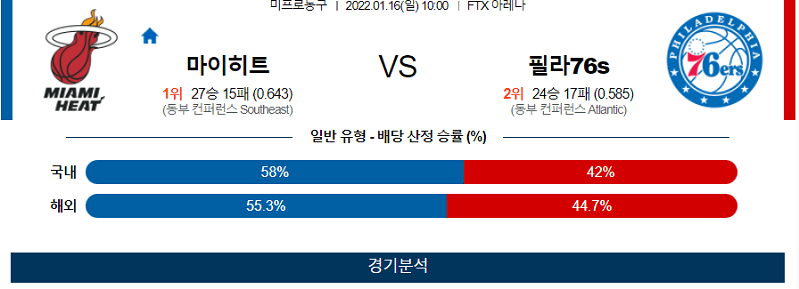 1월16일 마이애미히트 필라델피아세븐티식서스